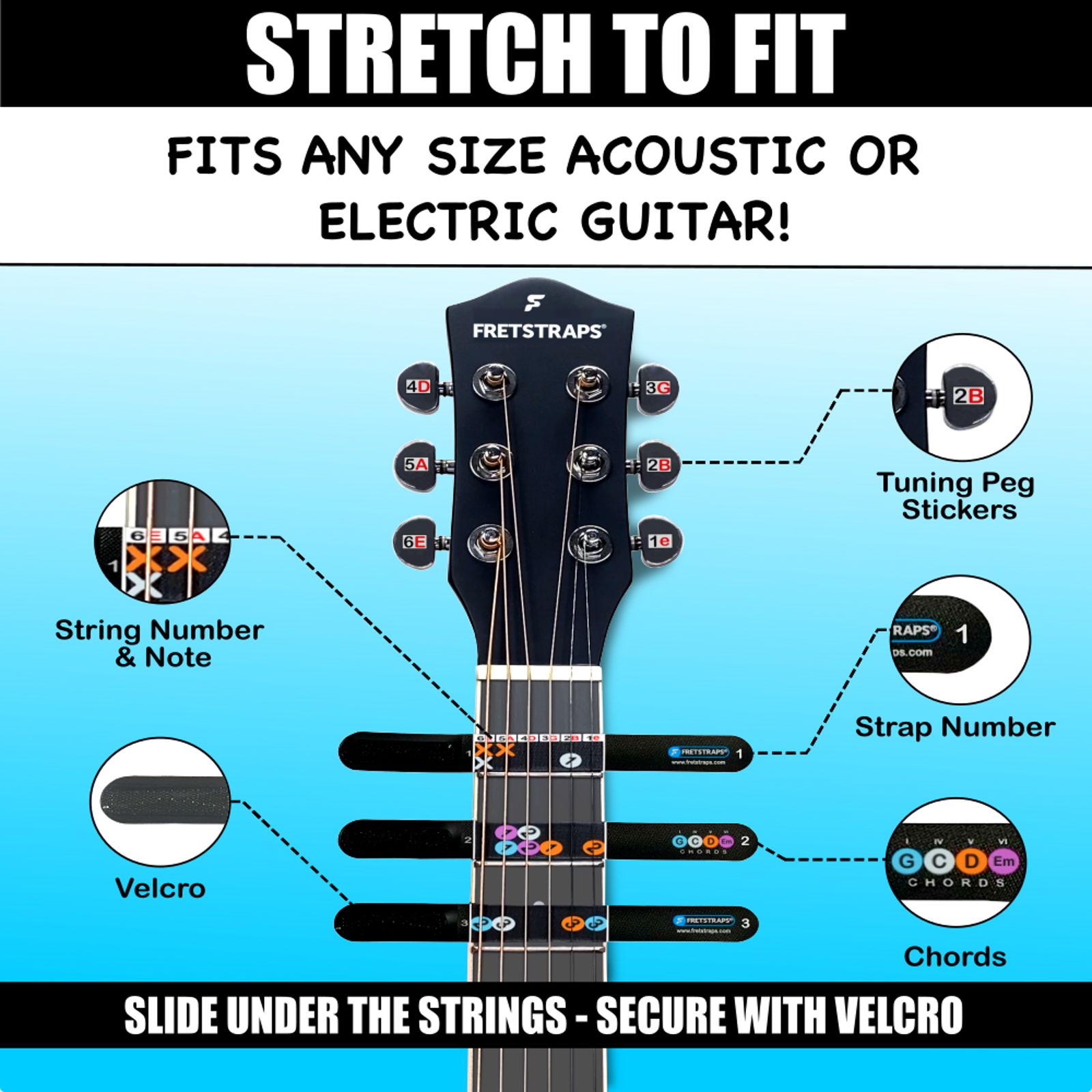 Fretstraps Beginner Guitar Starter Kit